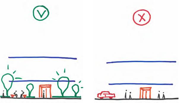 afbeelding binnen de regeling